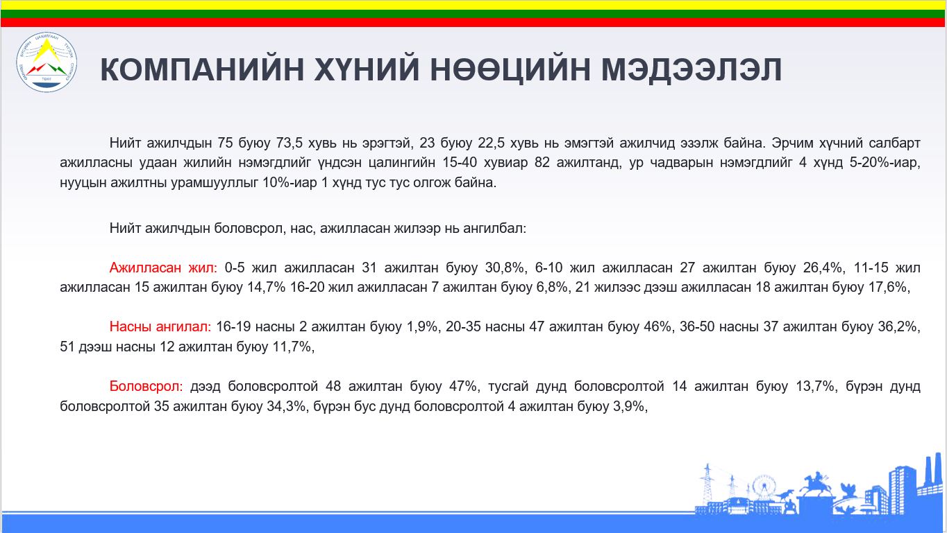 Компанийн танилцуулга