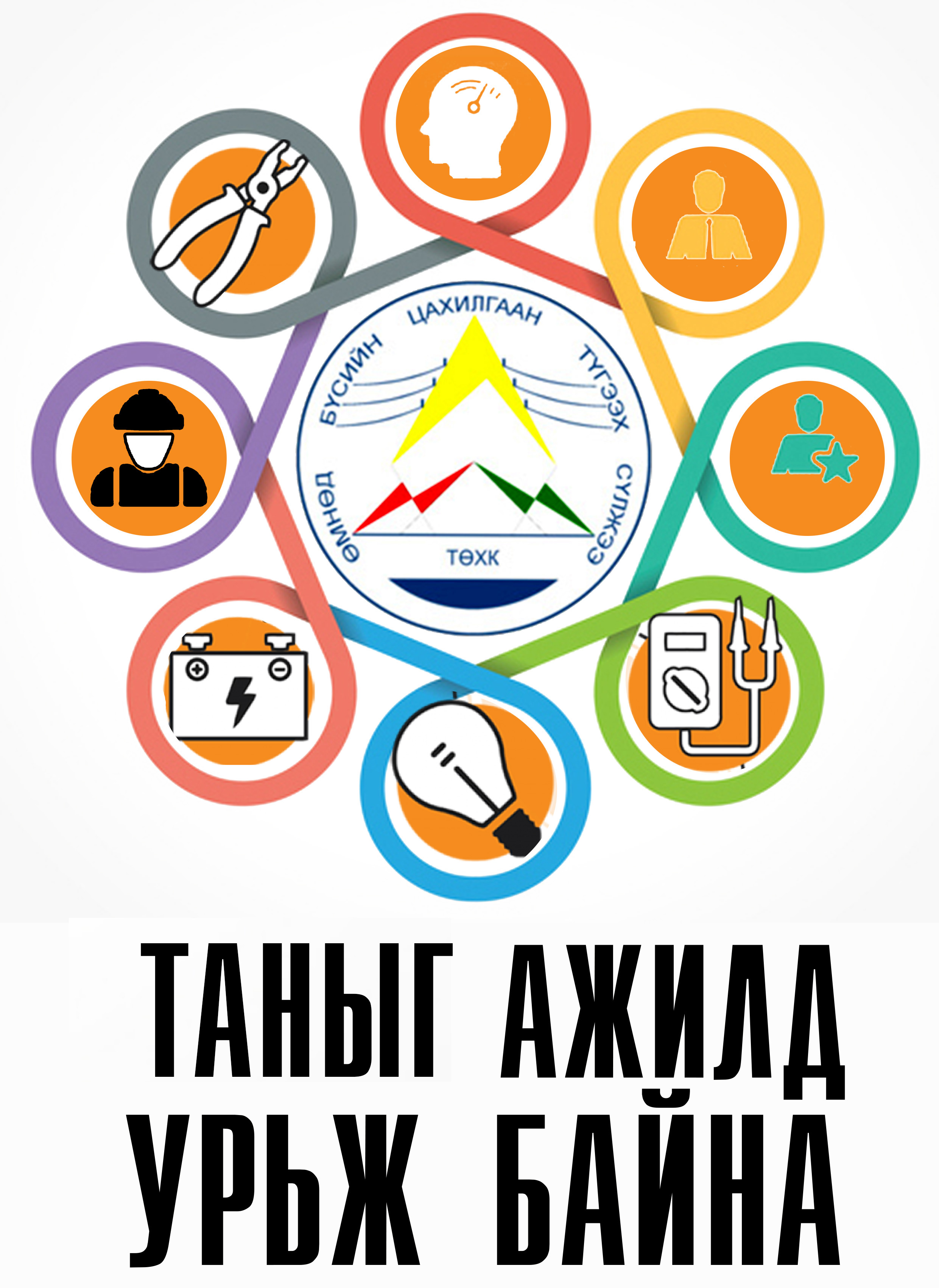 ТӨРИЙН АЛБАН ХААГЧИЙН АНКЕТ